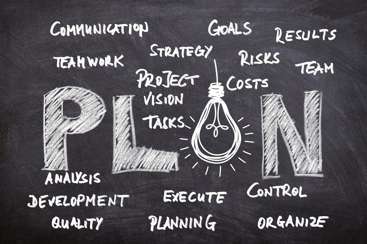 Marketing Plans Marketing Plans